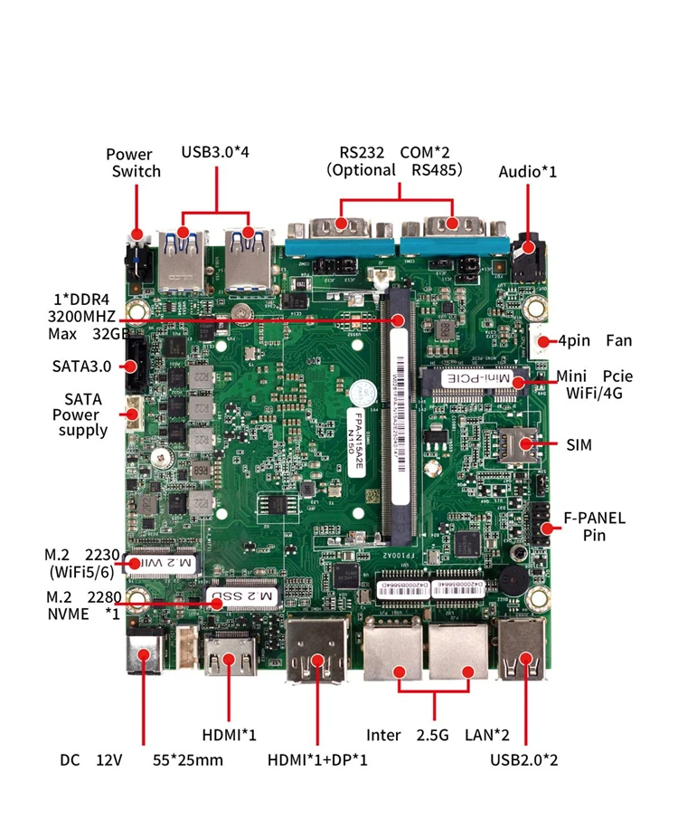 Topton 2x2.5G Nics Intel N150 N100 Fanless Mini PC 2*COM NVMe DDR4 2*HD 1*DP Type-C Solid Firewall PC Industrial Mini Computer