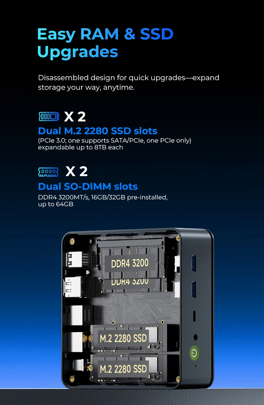 GMKtec M5 Ultra AMD Ryzen 7 7730U/M5S Ryzen 3 5400U 2*DDR4 2*M.2 SSD Windows 11 Pro WIFI6E BT5.2 Desktop Office Mini PC Computer