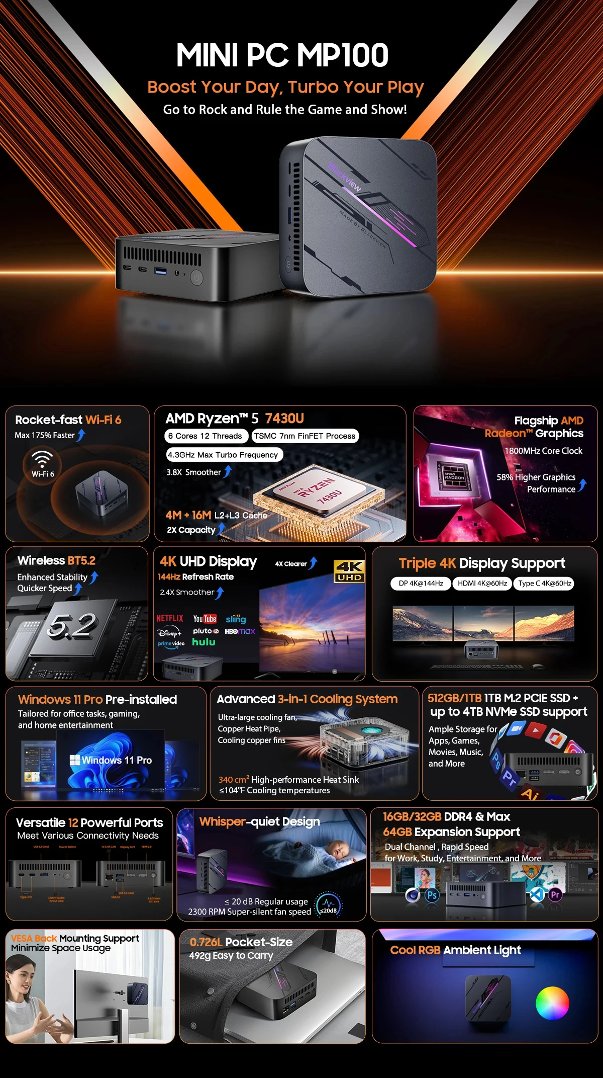 Blackview MP100 Mini PC AMD Ryzen5 7430U 16GB/32GB RAM 512GB/1TB ROM WiFi 6 Windows 11 6-Core 12-Thread BT5.2 Mini Computer PC