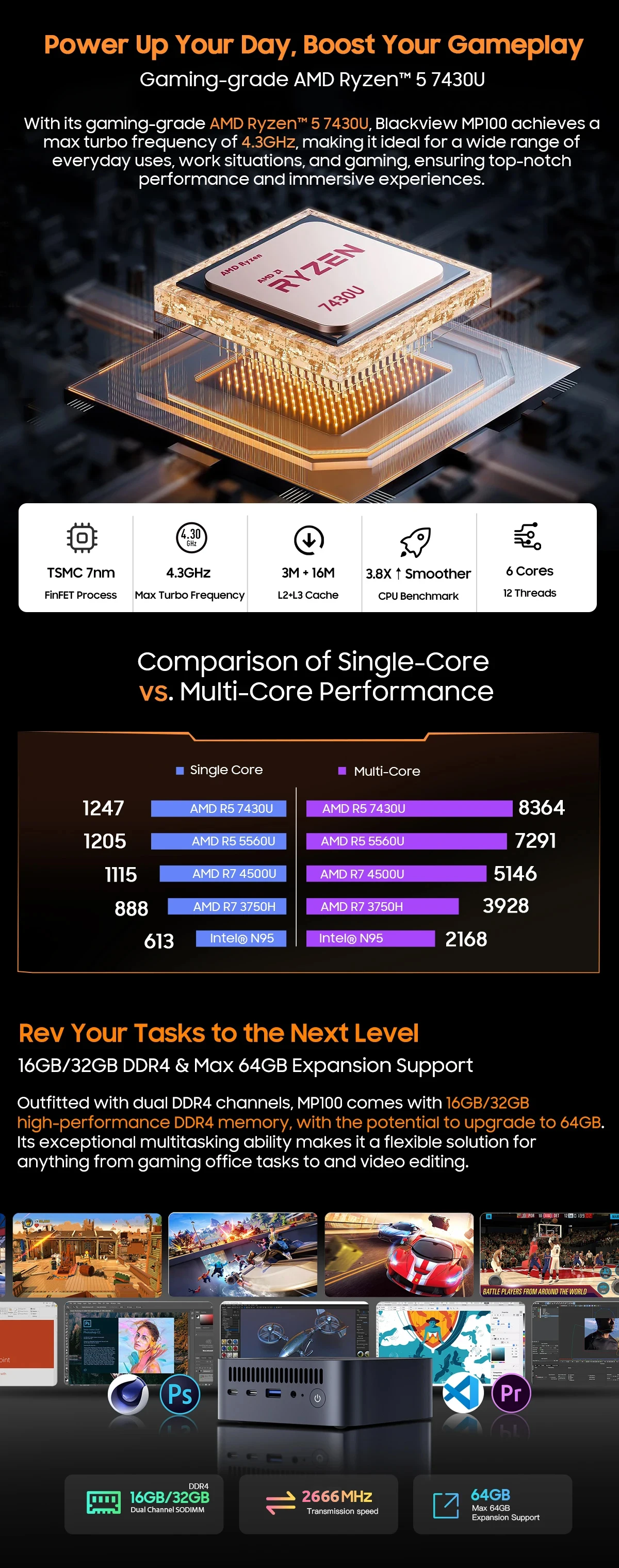 Blackview MP100 Mini PC AMD Ryzen5 7430U 16GB/32GB RAM 512GB/1TB ROM WiFi 6 Windows 11 6-Core 12-Thread BT5.2 Mini Computer PC