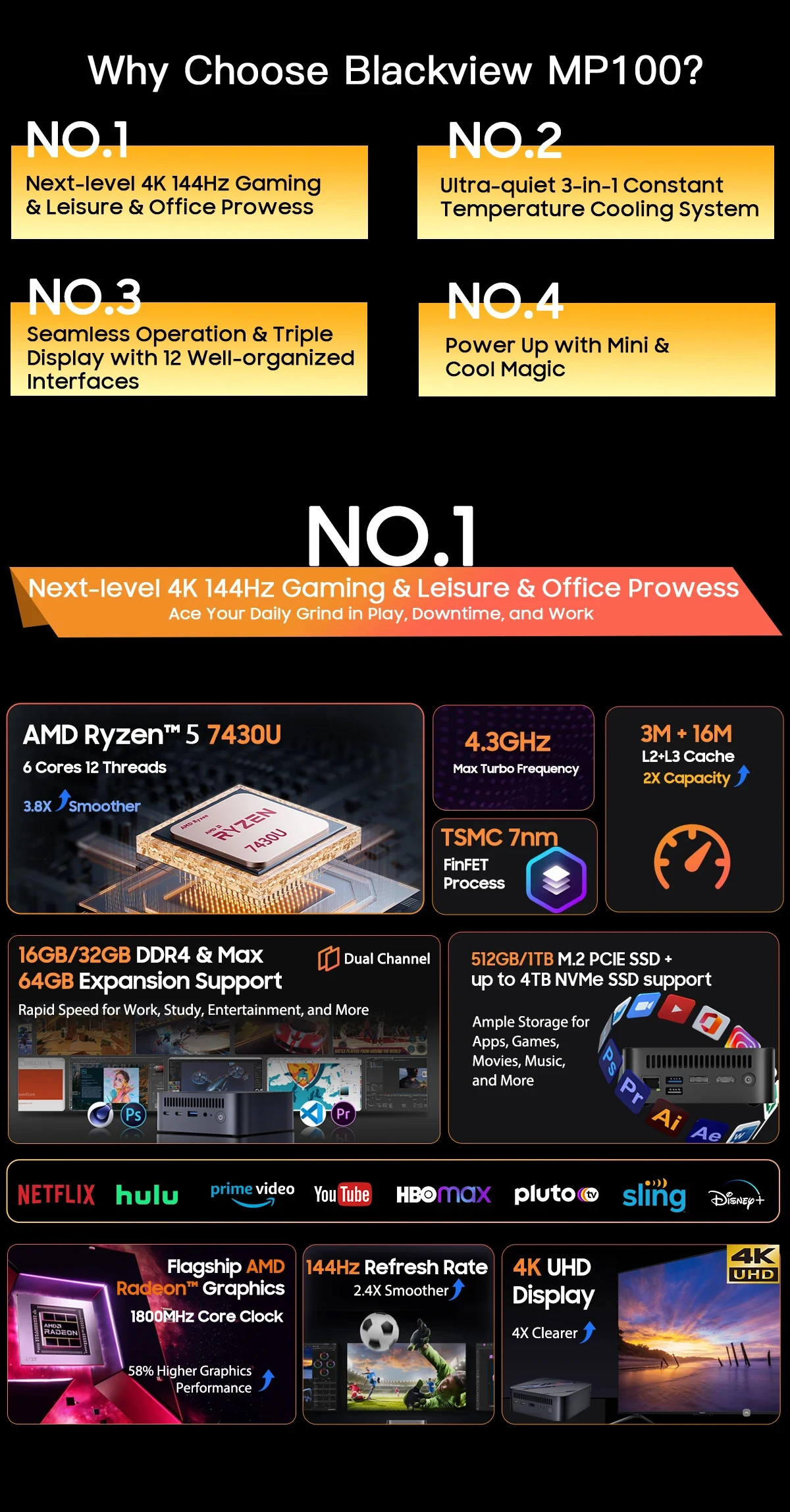 Blackview MP100 Mini PC AMD Ryzen5 7430U 16GB/32GB RAM 512GB/1TB ROM WiFi 6 Windows 11 6-Core 12-Thread BT5.2 Mini Computer PC