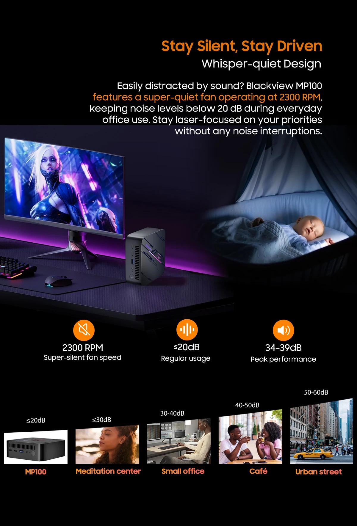 Blackview MP100 Mini PC AMD Ryzen5 7430U 16GB/32GB RAM 512GB/1TB ROM WiFi 6 Windows 11 6-Core 12-Thread BT5.2 Mini Computer PC
