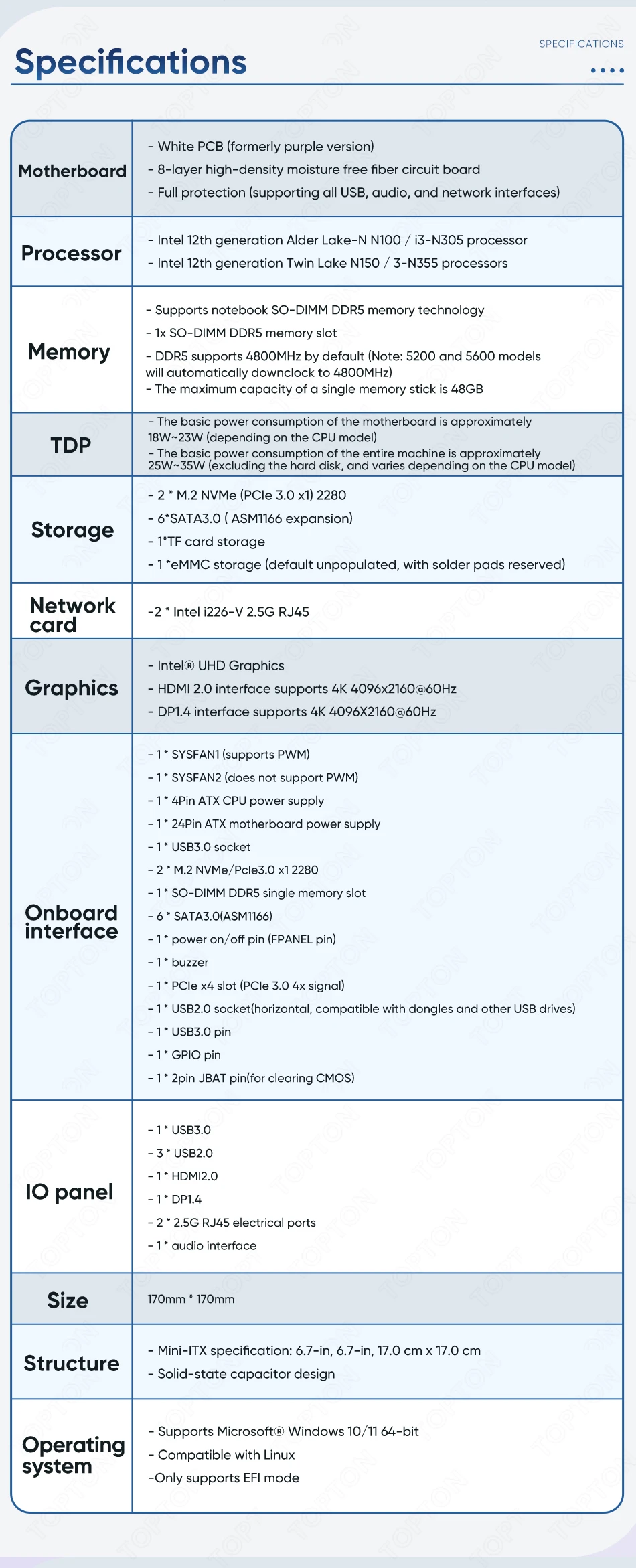 6-Bay Intel N150 Twin Lake Firewall NAS Motherboard 1*PCIEx4 2*Intel I226-V 2.5G 2*M.2 NVMe 6*SATA3.0 DDR5 Mini ITX Mainboard