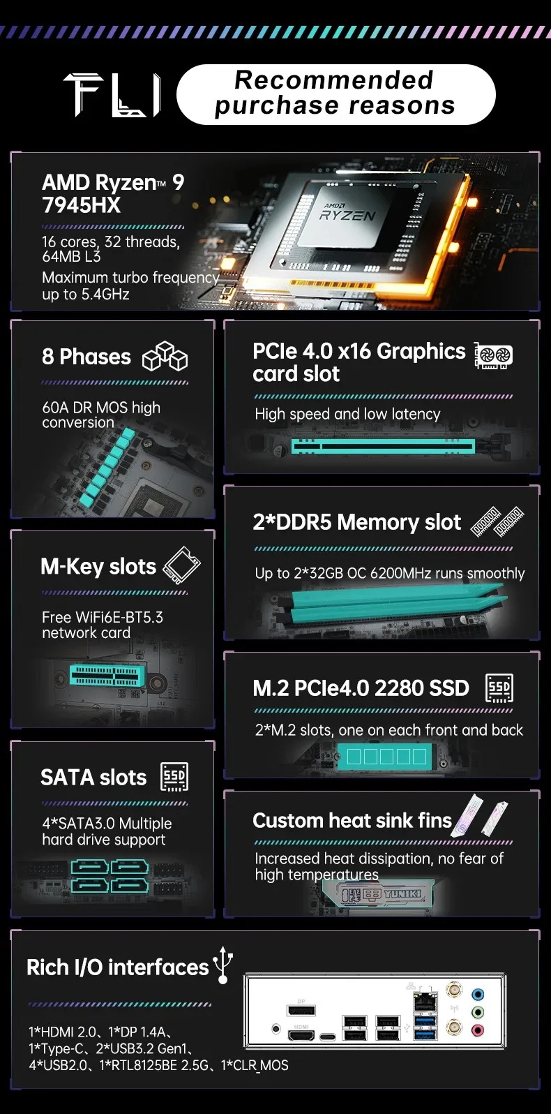 AMD Ryzen 7 7745HX Ryzen 9 7845HX/7945HX/8945HX/9955HX Gaming Motherboard R5 7645HX 2*DDR5 2*M.2 SSD 4*SATA3.0 WiFi BT Computer