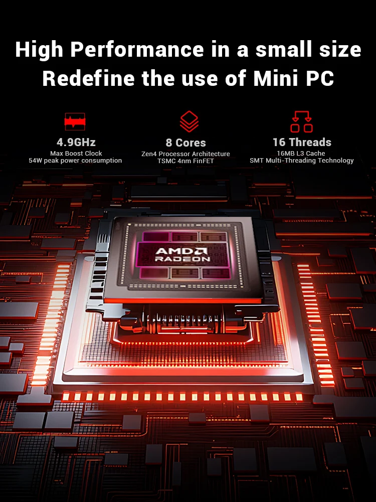 FIREBAT F1 P Mini PC 16GB/24GB LPDDR5 5600MHz 512GB/1TB SSD AMD Ryzen 7 H 255 Win11 Pro Wi-Fi 6 BT5.2 USB4.0 Gaming Desktop Mini Computer