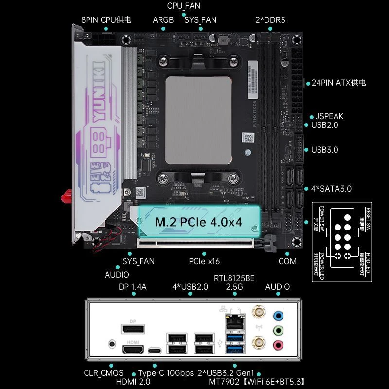 AMD Mini-ITX NAS Gaming Motherboard, Ryzen 9 7945HX ES / 7845HX ES / R7 7745HX ES, 2xM.2 NVMe, 4xSATA PCIe4.0 X16 Home Server PC