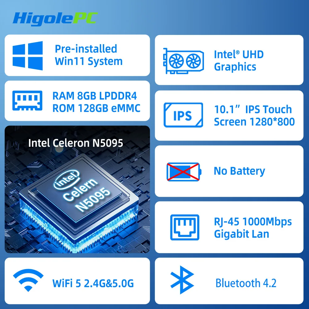 HIGOLE Mini PC Celeron N5095 8GB RAM/128GB ROM 10.1 Inch Touchscreen Mini Computer Dual RS232 HDMI,Auto-Boot Mini Desktop PC