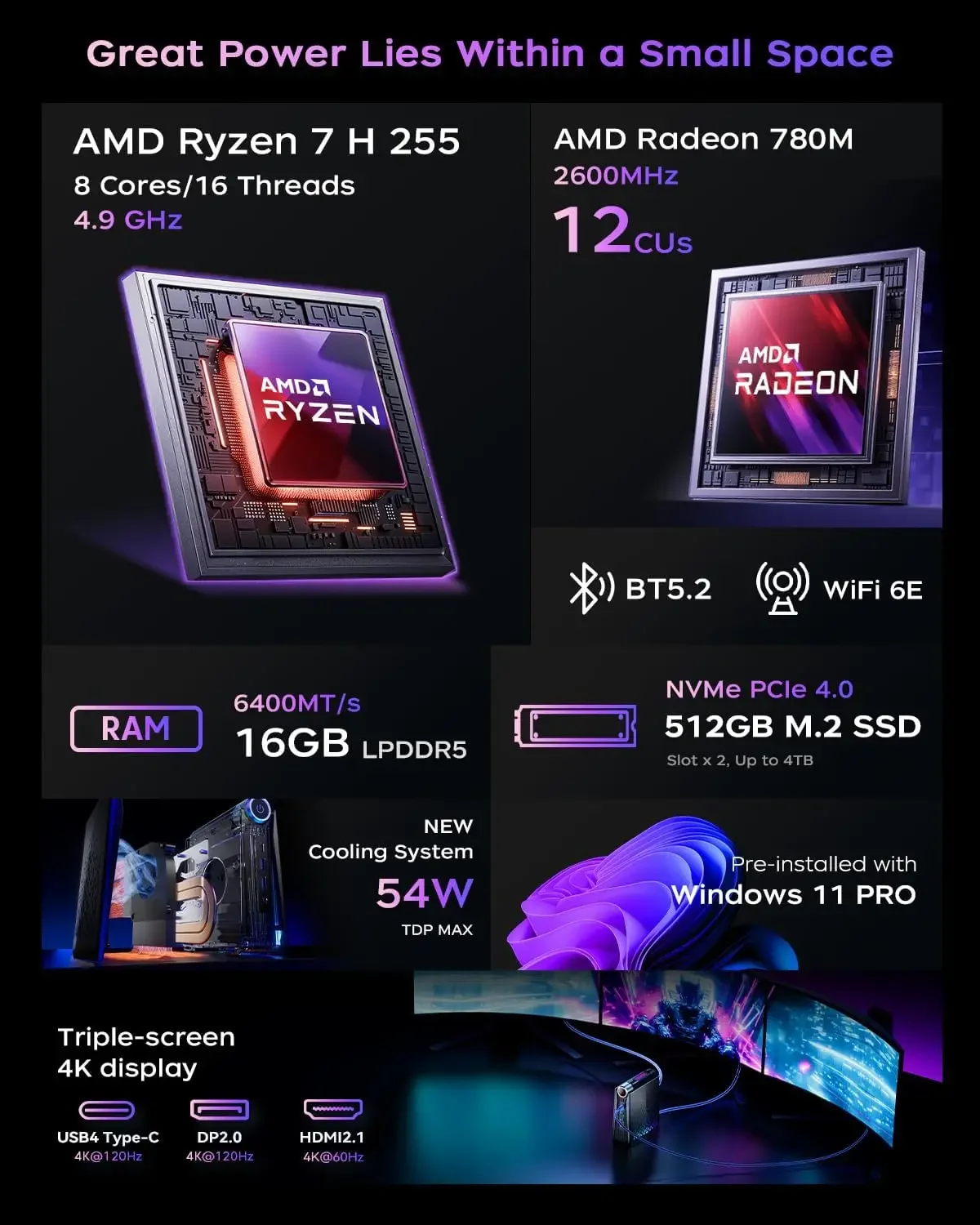 KAMRUI Mini Gaming PC R7 H255 16GB LPDDR5 512GB M.2 PCIe4.0 SSD Wifi6E BT5.2 2.5G LAN Radeon 780M 8K Win11pro Desktop Computer