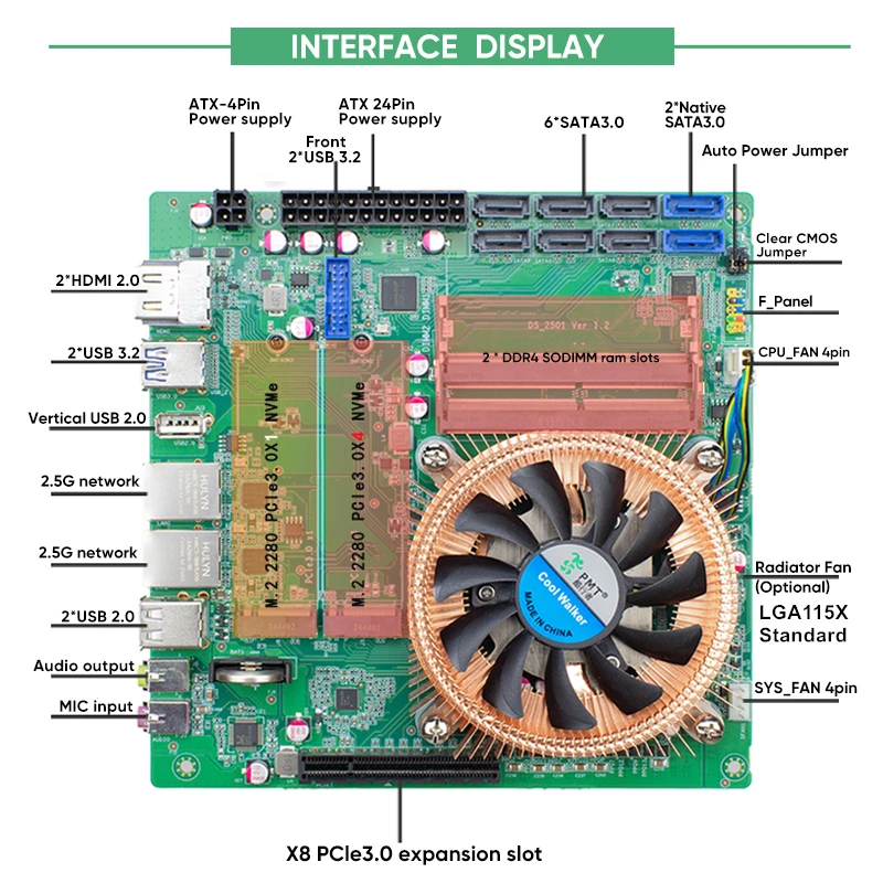 Topton 8-Bay NAS Motherboard AMD Ryzen 9 5900HX 7 5800H/5825U - 8*SATA 3*NVMe 2*2.5G LAN 1*PCIE3.0 8X 2*DDR4 - Gaming & Firewall