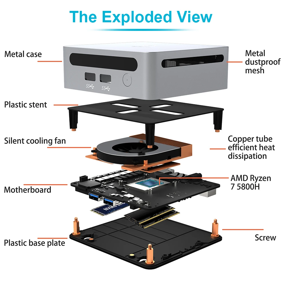 AMD Ryzen 5 5500U Ryzen 3 4300U/5300U Mini PC Windows 11 PRO DDR4 3200MHz NVME SSD WiFi6 BT5.2 Desktop Mini PC Gamer Computer