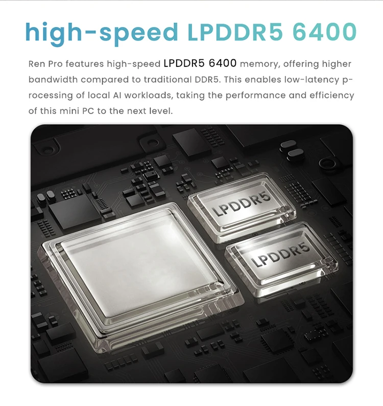 GenMachine Ryzen 7 7840U 6800U 6800H USB4 2.5G LAN Mini PC Windows 11 LPDDR5 24G 6400Mhz WIFI6 Mini Pc Diy Gaming Computer