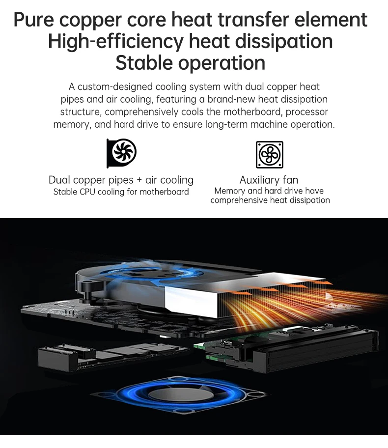 TOPC AMD Ryzen 7 7840HS Mini PC Radeon 780M DDR5 5600MHz WiFi 6E 2.5G LAN OCuLink USB4 Barebone Gaming Computer