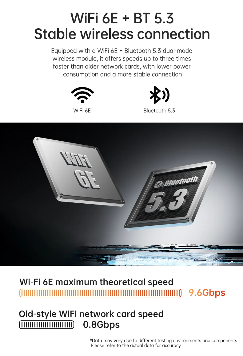 TOPC AMD Ryzen 7 7840HS Mini PC Radeon 780M DDR5 5600MHz WiFi 6E 2.5G LAN OCuLink USB4 Barebone Gaming Computer