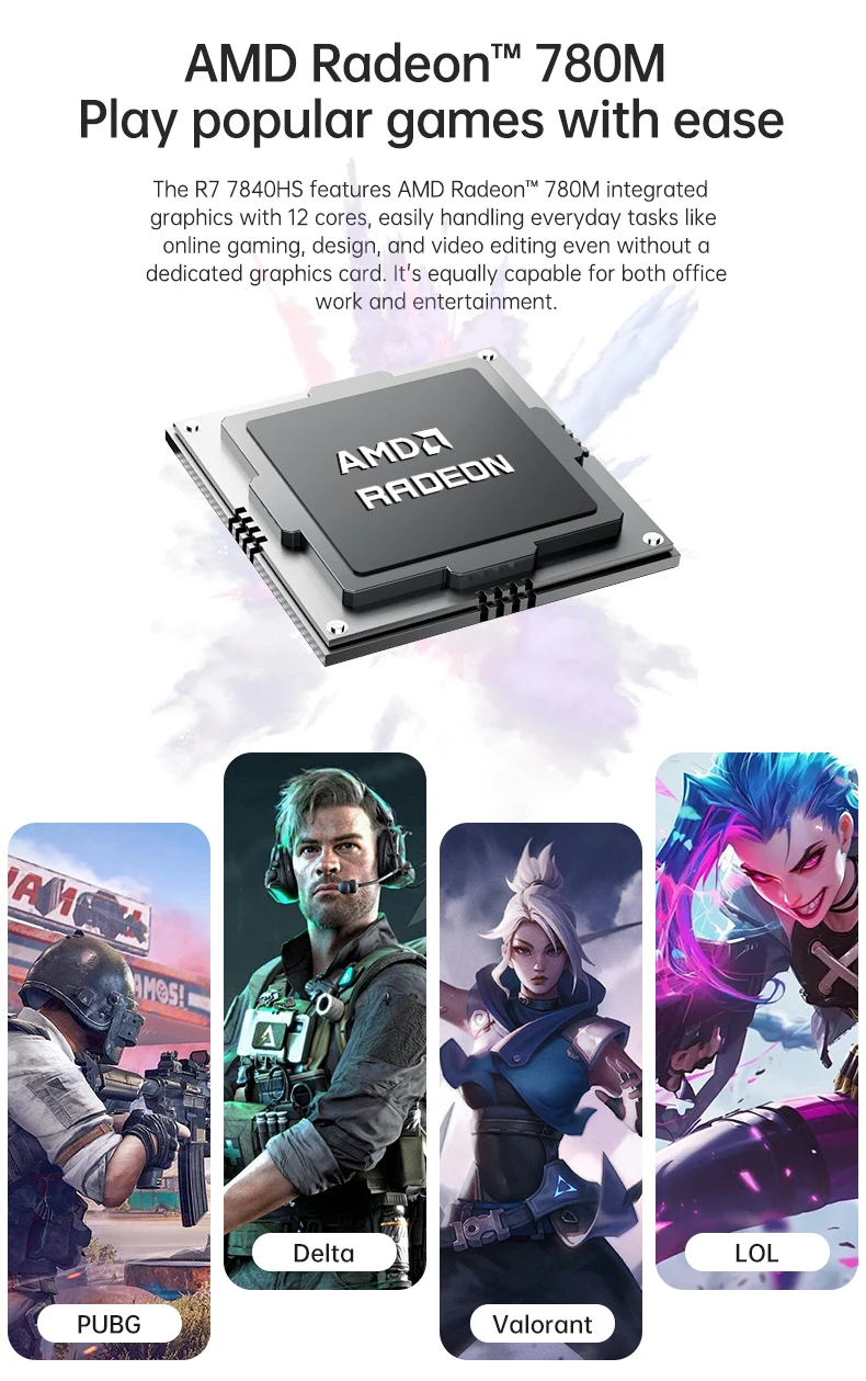 TOPC AMD Ryzen 7 7840HS Mini PC Radeon 780M DDR5 5600MHz WiFi 6E 2.5G LAN OCuLink USB4 Barebone Gaming Computer