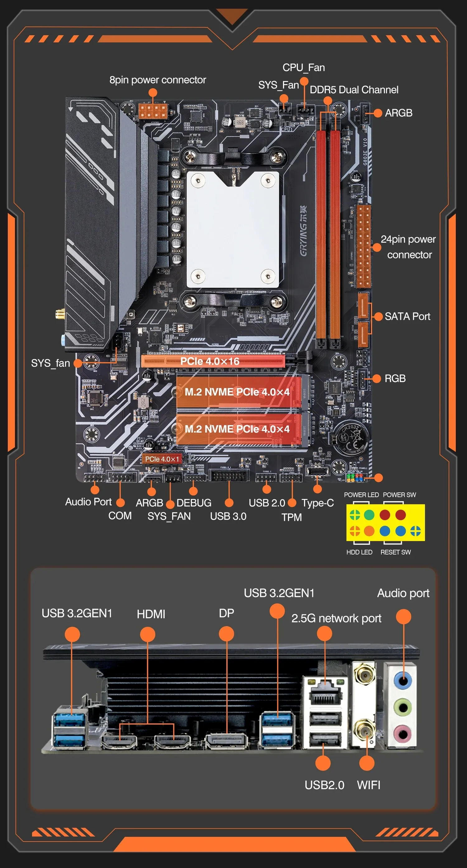 ERYING Ryzen 9 7845HX/7940HX/7945HX/8945HX Gaming Motheboard DDR5 M.2 2280 SSD M-ATX Motheboard WIFI6E ARGB AM5 Socket Gaming PC