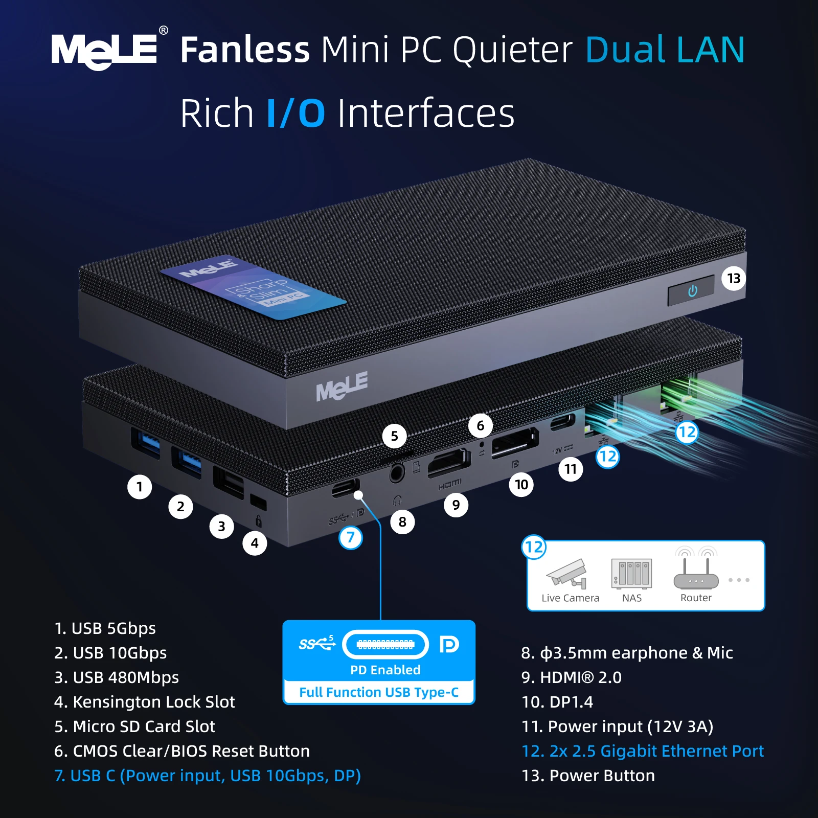 MeLE QuieterDL Fanless N150 Mini PC 2.5Gb Dual LAN Micro PC USB-C HDMI2.0 DP1.4 USB C Display Desktop Computers