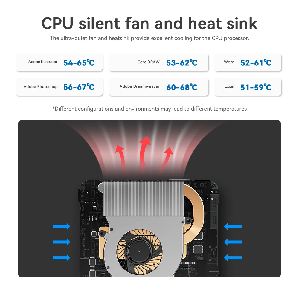 Beelink Mini S13 Twin Lake N150 16G 500G S12 Pro Intel 12th N100 Mini S/S12 Intel N5095/N95 DDR4 Windows 11 Desktop Computer