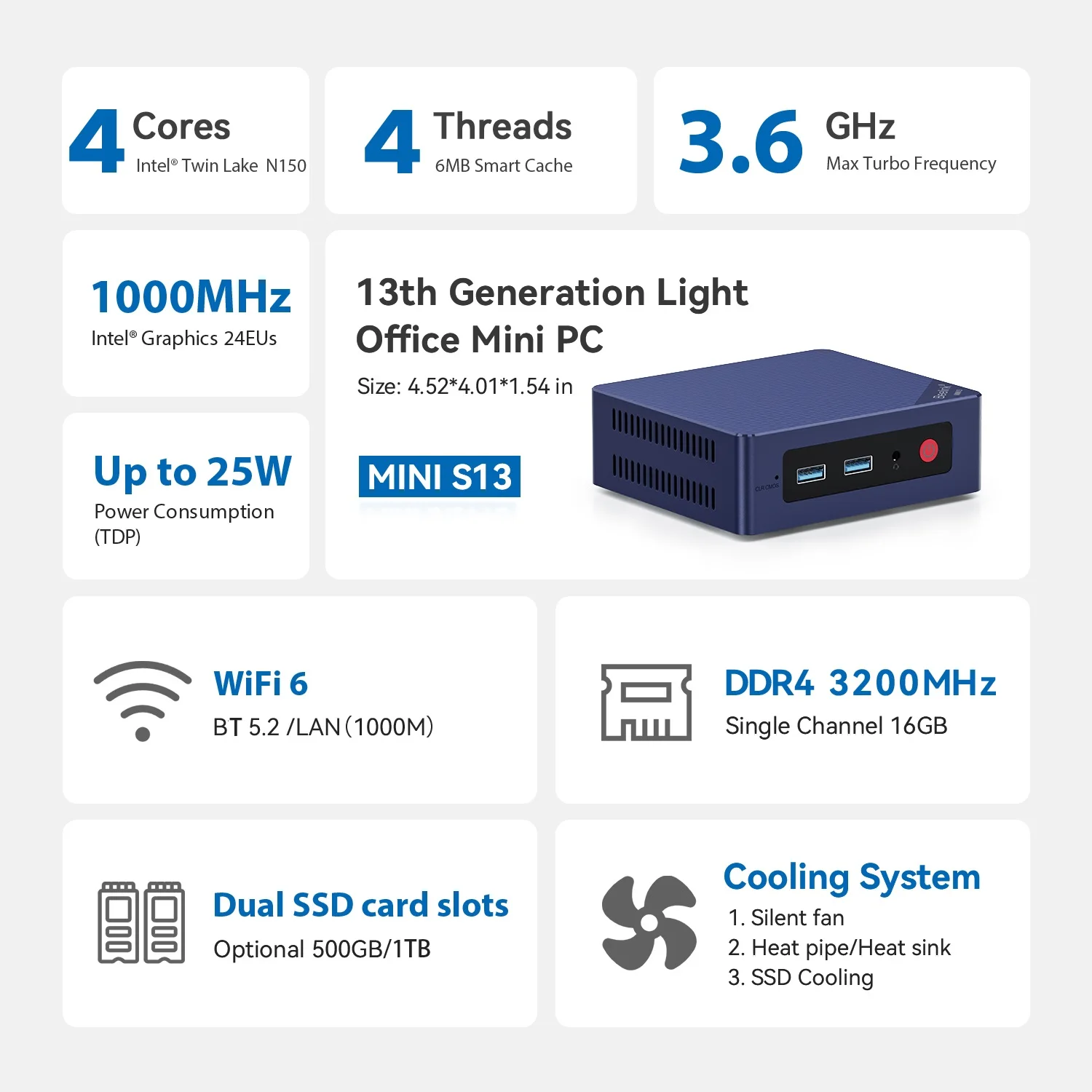 Beelink Mini S13 Twin Lake N150 16G 500G S12 Pro Intel 12th N100 Mini S/S12 Intel N5095/N95 DDR4 Windows 11 Desktop Computer