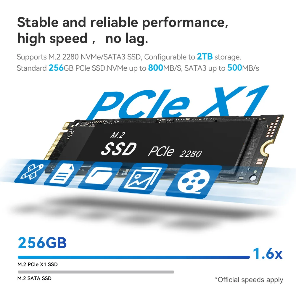 Beelink Mini S13 Twin Lake N150 16G 500G S12 Pro Intel 12th N100 Mini S/S12 Intel N5095/N95 DDR4 Windows 11 Desktop Computer