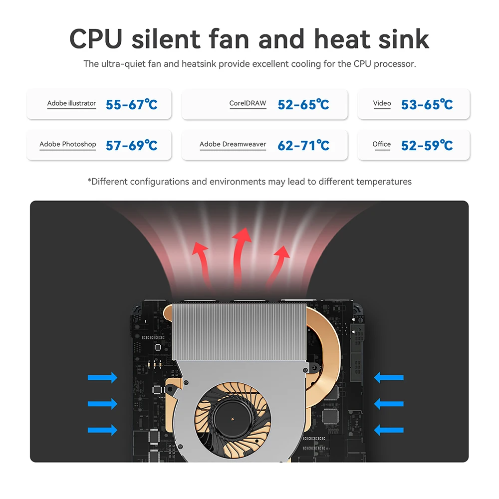 Beelink Mini S13 Twin Lake N150 16G 500G S12 Pro Intel 12th N100 Mini S/S12 Intel N5095/N95 DDR4 Windows 11 Desktop Computer