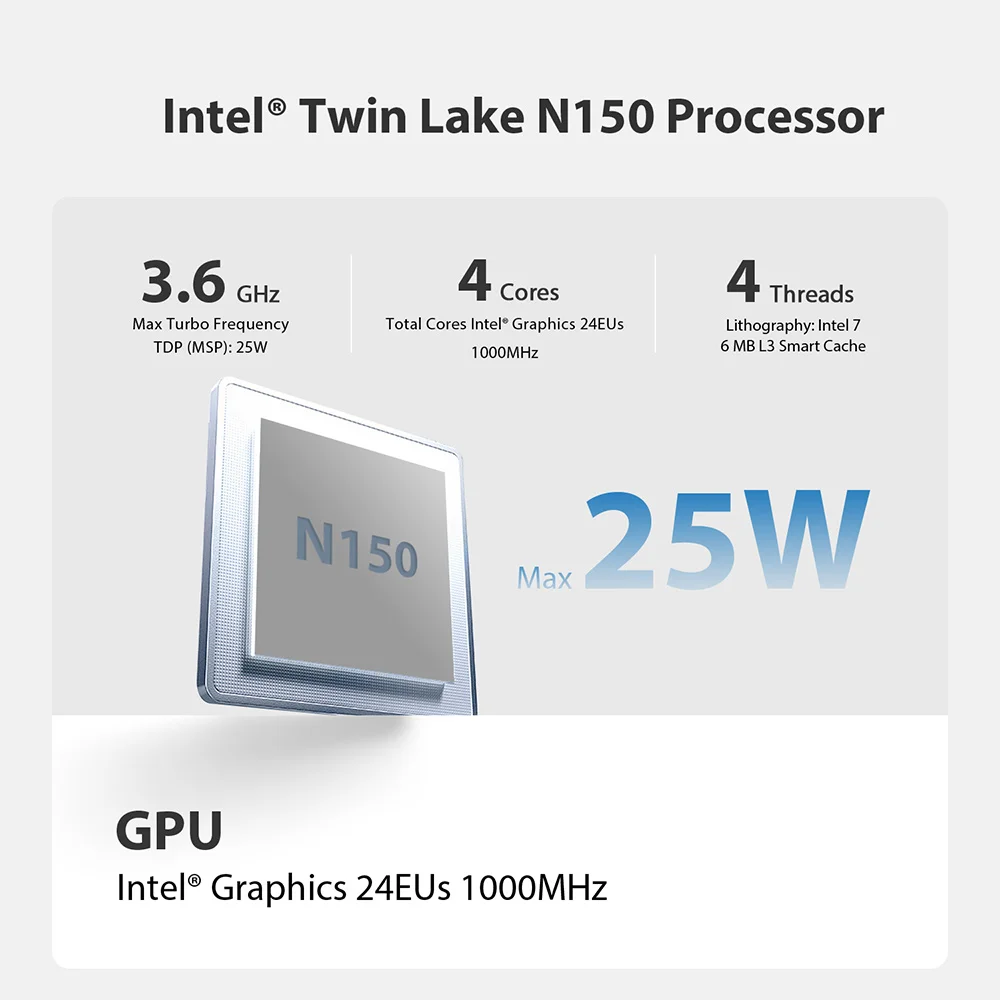 Beelink Mini S13 Twin Lake N150 16G 500G S12 Pro Intel 12th N100 Mini S/S12 Intel N5095/N95 DDR4 Windows 11 Desktop Computer