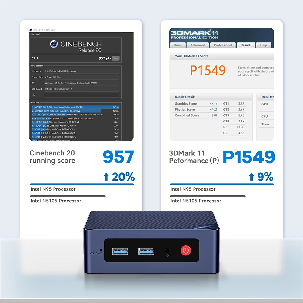 Beelink Mini S13 Twin Lake N150 16G 500G S12 Pro Intel 12th N100 Mini S/S12 Intel N5095/N95 DDR4 Windows 11 Desktop Computer