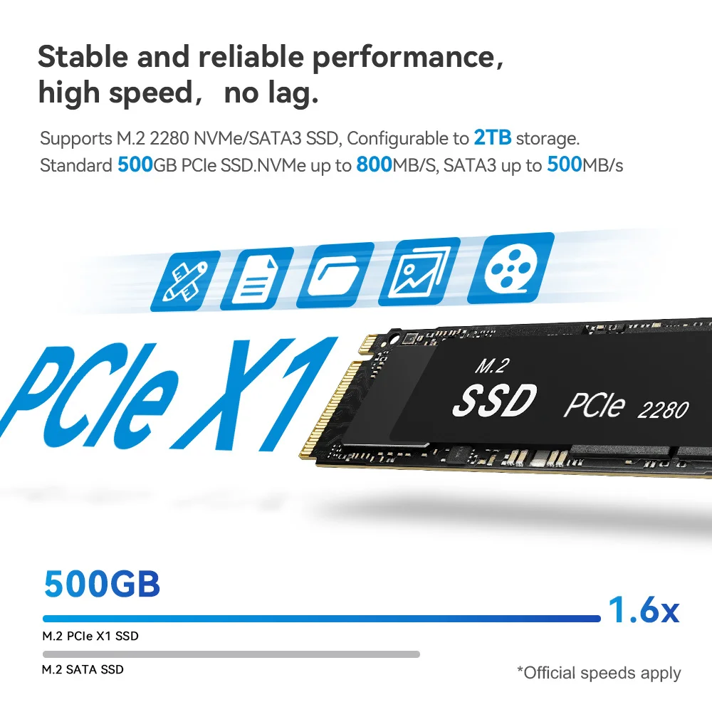 Beelink Mini S13 Twin Lake N150 16G 500G S12 Pro Intel 12th N100 Mini S/S12 Intel N5095/N95 DDR4 Windows 11 Desktop Computer