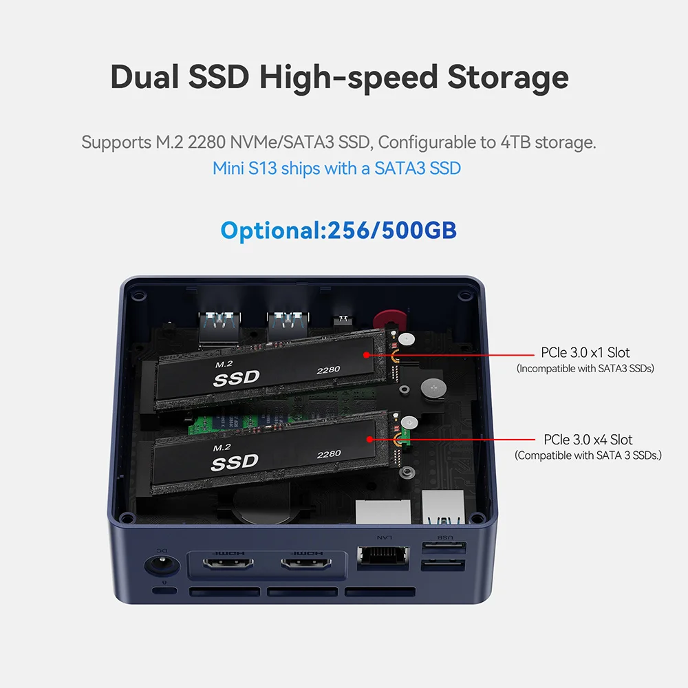 Beelink Mini S13 Twin Lake N150 16G 500G S12 Pro Intel 12th N100 Mini S/S12 Intel N5095/N95 DDR4 Windows 11 Desktop Computer