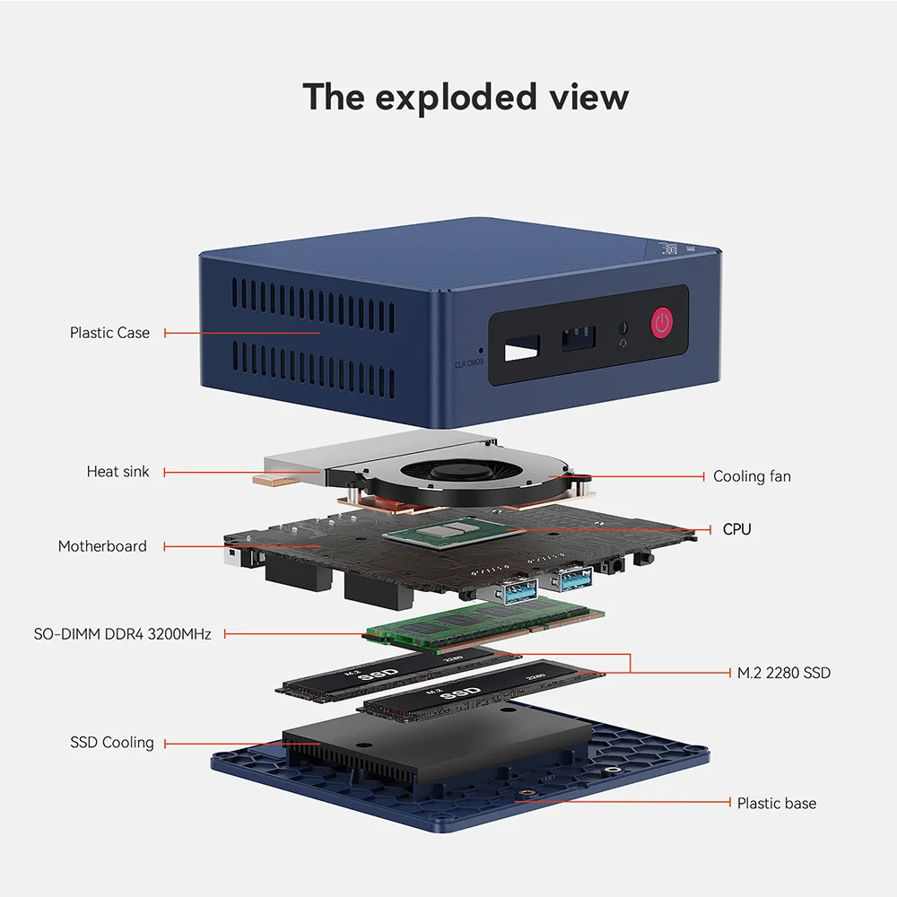 Beelink Mini S13 Twin Lake N150 16G 500G S12 Pro Intel 12th N100 Mini S/S12 Intel N5095/N95 DDR4 Windows 11 Desktop Computer