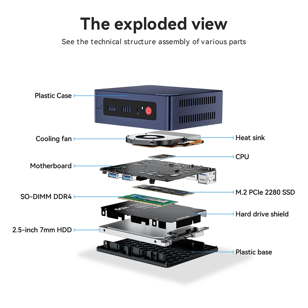 Beelink Mini S13 Twin Lake N150 16G 500G S12 Pro Intel 12th N100 Mini S/S12 Intel N5095/N95 DDR4 Windows 11 Desktop Computer