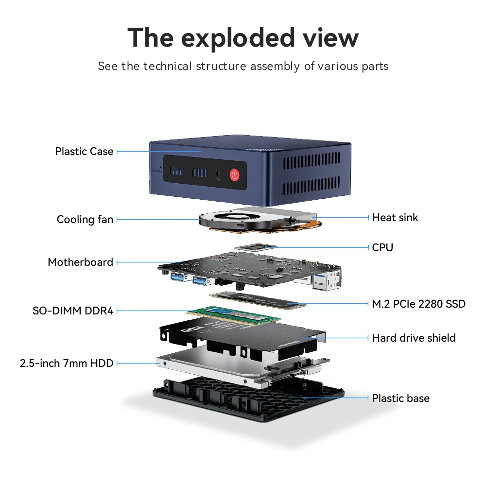 Beelink Mini S13 Twin Lake N150 16G 500G S12 Pro Intel 12th N100 Mini S/S12 Intel N5095/N95 DDR4 Windows 11 Desktop Computer