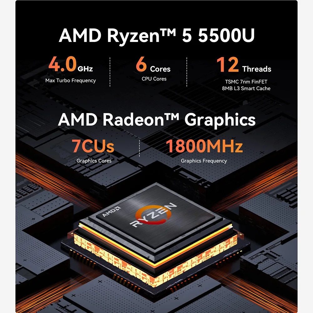 Beelink EQR7 AMD R7 7735U EQR6 R5 6600U EQR5 R5 5500U Mini PC DDR4 16G RAM 500G SSD Windows 11 WiFi6 4K 1000M Desktop Computer