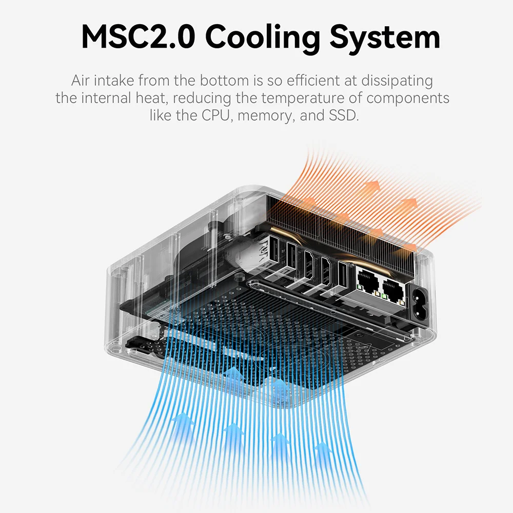 Beelink EQR7 AMD R7 7735U EQR6 R5 6600U EQR5 R5 5500U Mini PC DDR4 16G RAM 500G SSD Windows 11 WiFi6 4K 1000M Desktop Computer