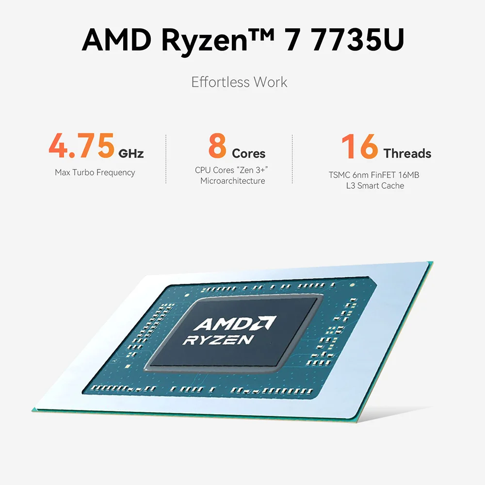 Beelink EQR7 AMD R7 7735U EQR6 R5 6600U EQR5 R5 5500U Mini PC DDR4 16G RAM 500G SSD Windows 11 WiFi6 4K 1000M Desktop Computer