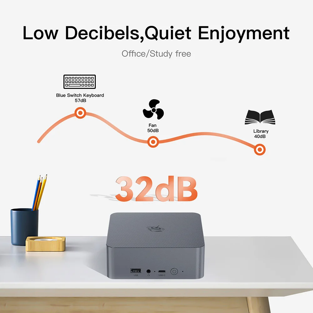Beelink EQR7 AMD R7 7735U EQR6 R5 6600U EQR5 R5 5500U Mini PC DDR4 16G RAM 500G SSD Windows 11 WiFi6 4K 1000M Desktop Computer