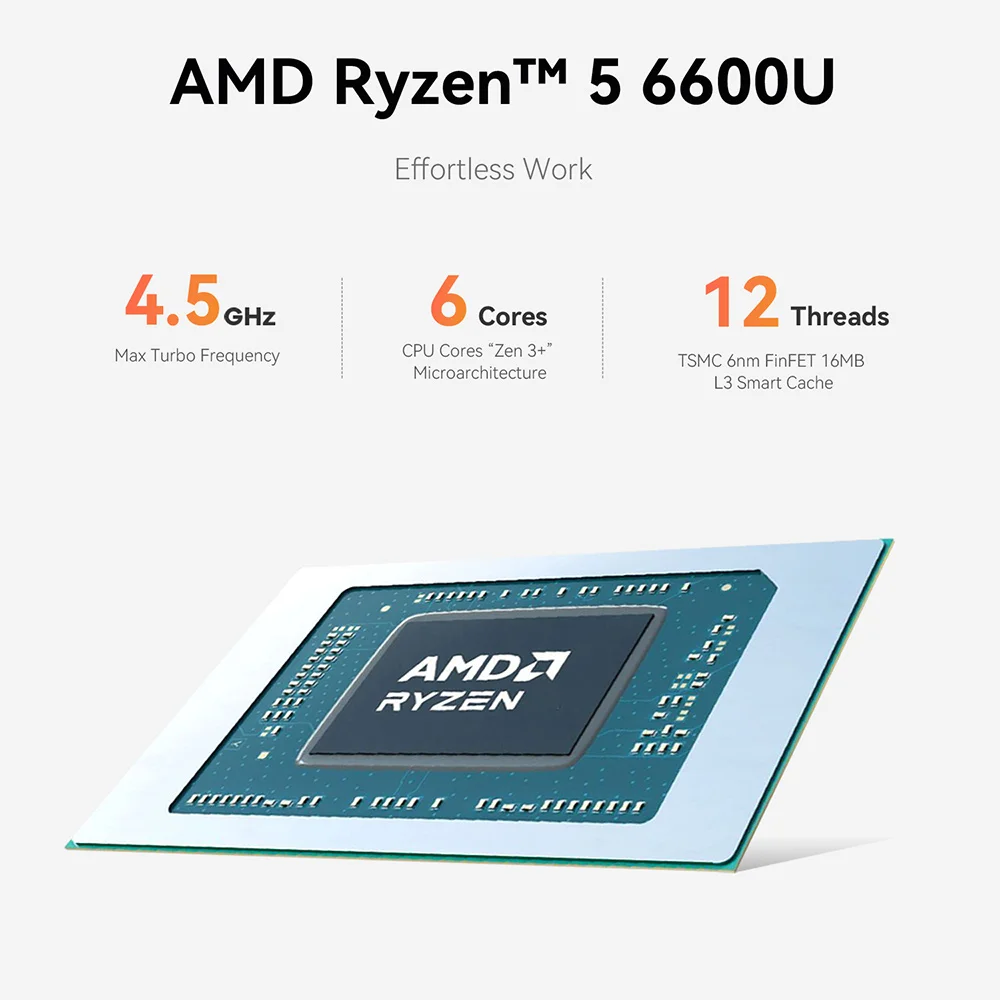 Beelink EQR7 AMD R7 7735U EQR6 R5 6600U EQR5 R5 5500U Mini PC DDR4 16G RAM 500G SSD Windows 11 WiFi6 4K 1000M Desktop Computer
