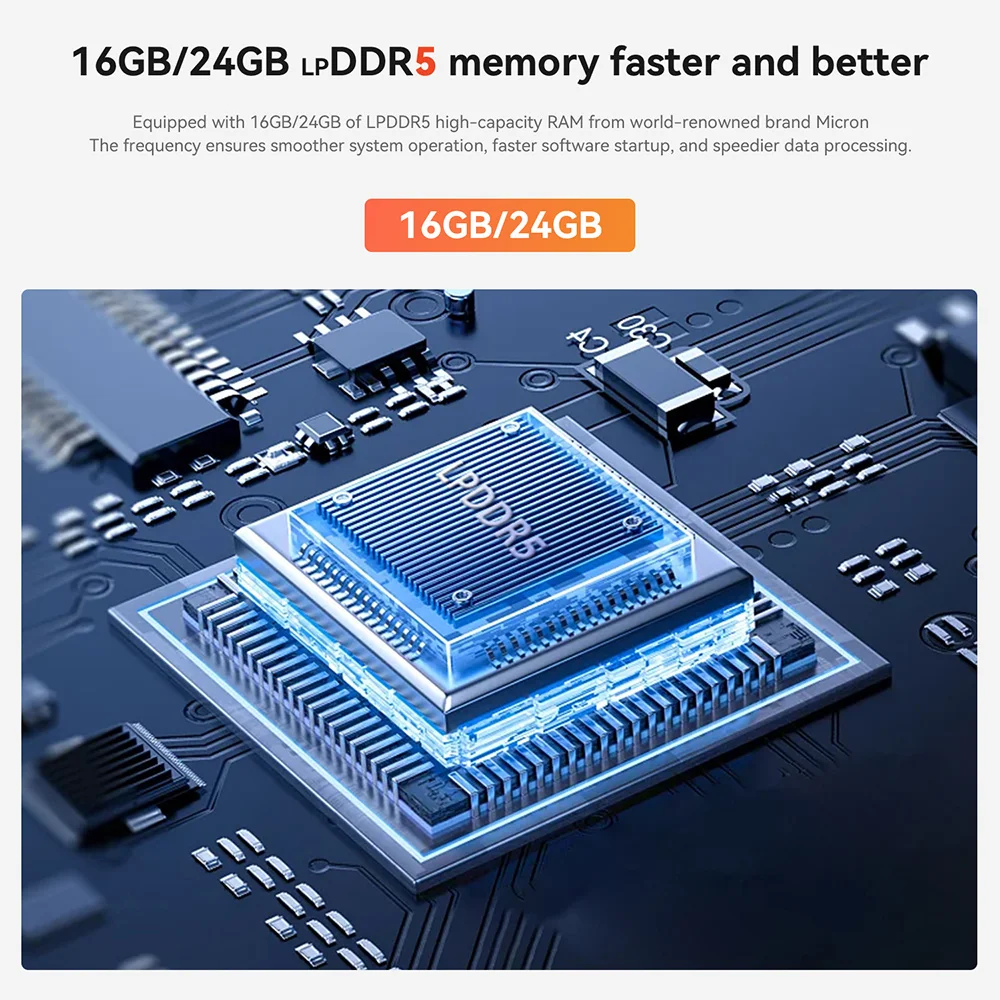 Beelink EQR5 R5 5500U DDR4 16G RAM 500G SSD EQR7 AMD R7 7735U EQR6 R5 6600U Windows 11 Mini PC 1000M WiFi6 4K Desktop Computer