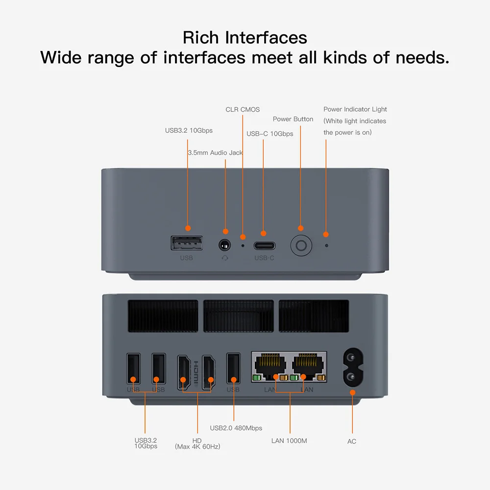Beelink EQR5 R5 5500U DDR4 16G RAM 500G SSD EQR7 AMD R7 7735U EQR6 R5 6600U Windows 11 Mini PC 1000M WiFi6 4K Desktop Computer