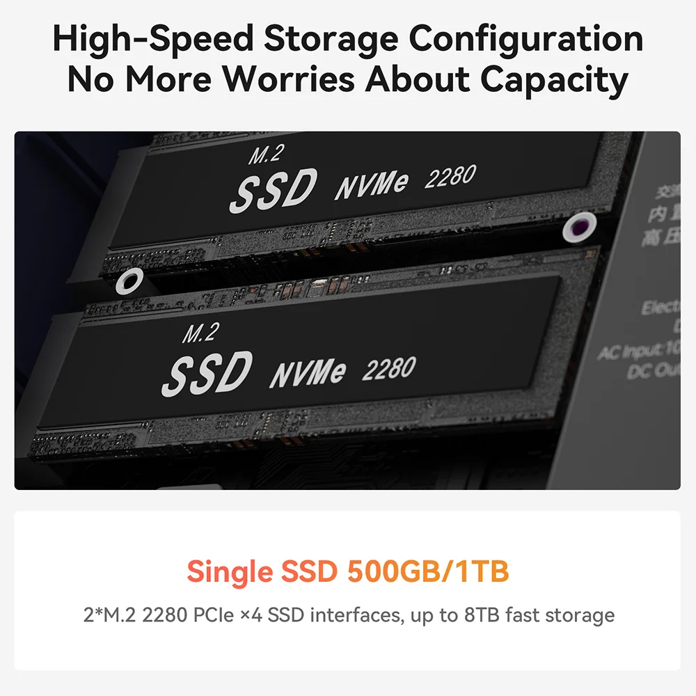 Beelink EQR5 R5 5500U DDR4 16G RAM 500G SSD EQR7 AMD R7 7735U EQR6 R5 6600U Windows 11 Mini PC 1000M WiFi6 4K Desktop Computer