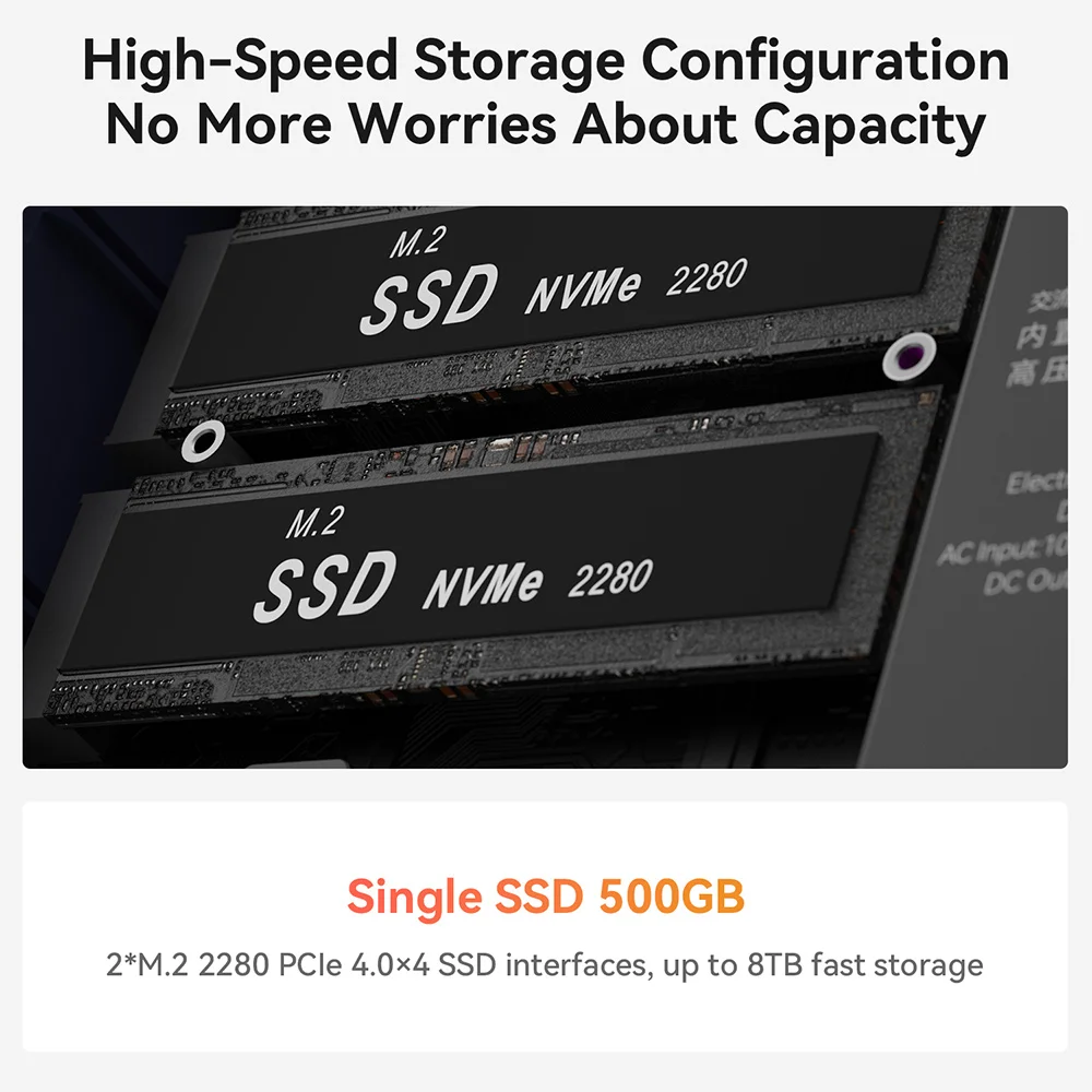 Beelink EQR5 R5 5500U DDR4 16G RAM 500G SSD EQR7 AMD R7 7735U EQR6 R5 6600U Windows 11 Mini PC 1000M WiFi6 4K Desktop Computer
