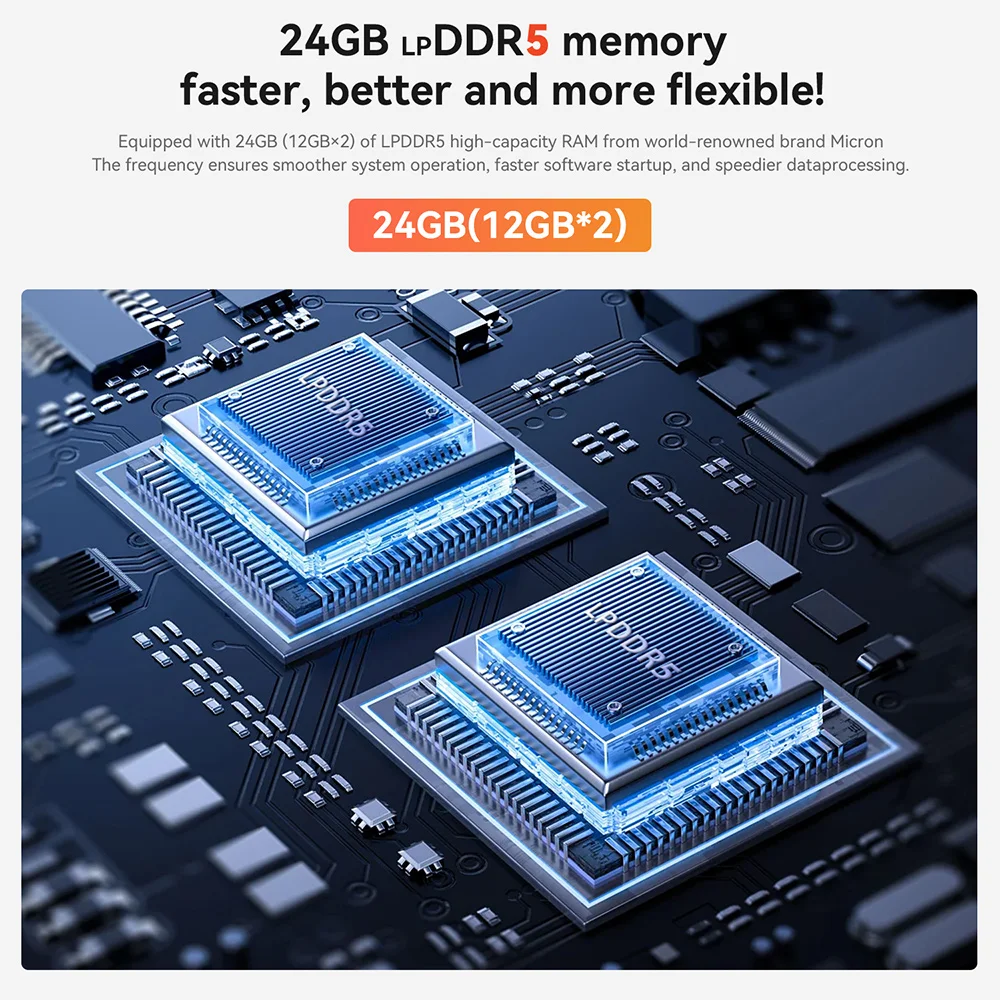Beelink EQR5 R5 5500U DDR4 16G RAM 500G SSD EQR7 AMD R7 7735U EQR6 R5 6600U Windows 11 Mini PC 1000M WiFi6 4K Desktop Computer