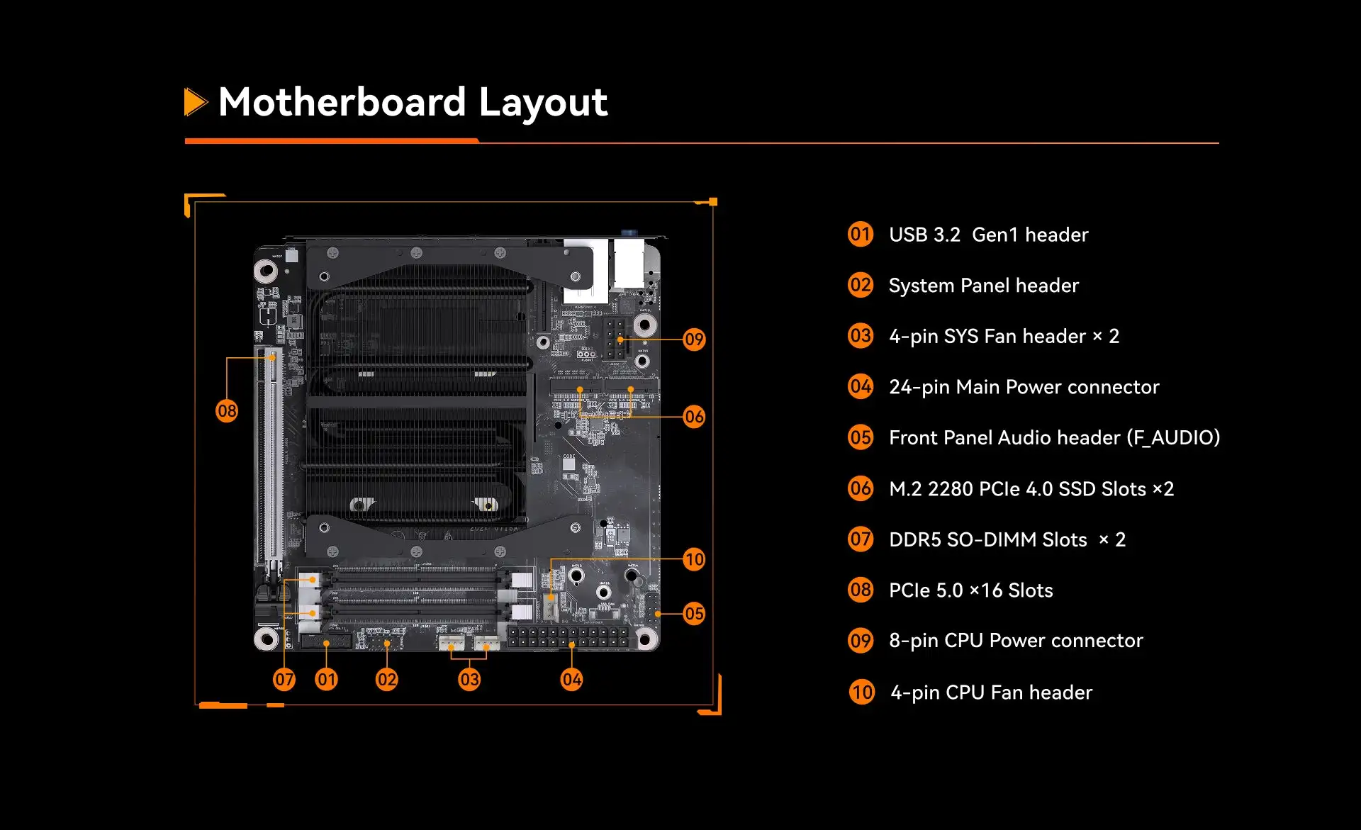 MINISFORUM BD895i BD775i SE Gaming Motherboard AMD Ryzen 9 8945HX 7 7745HX 2*DDR5 2*NVMe PCIe5.0 x16 2.5G LAN Mini ITX Mainboard