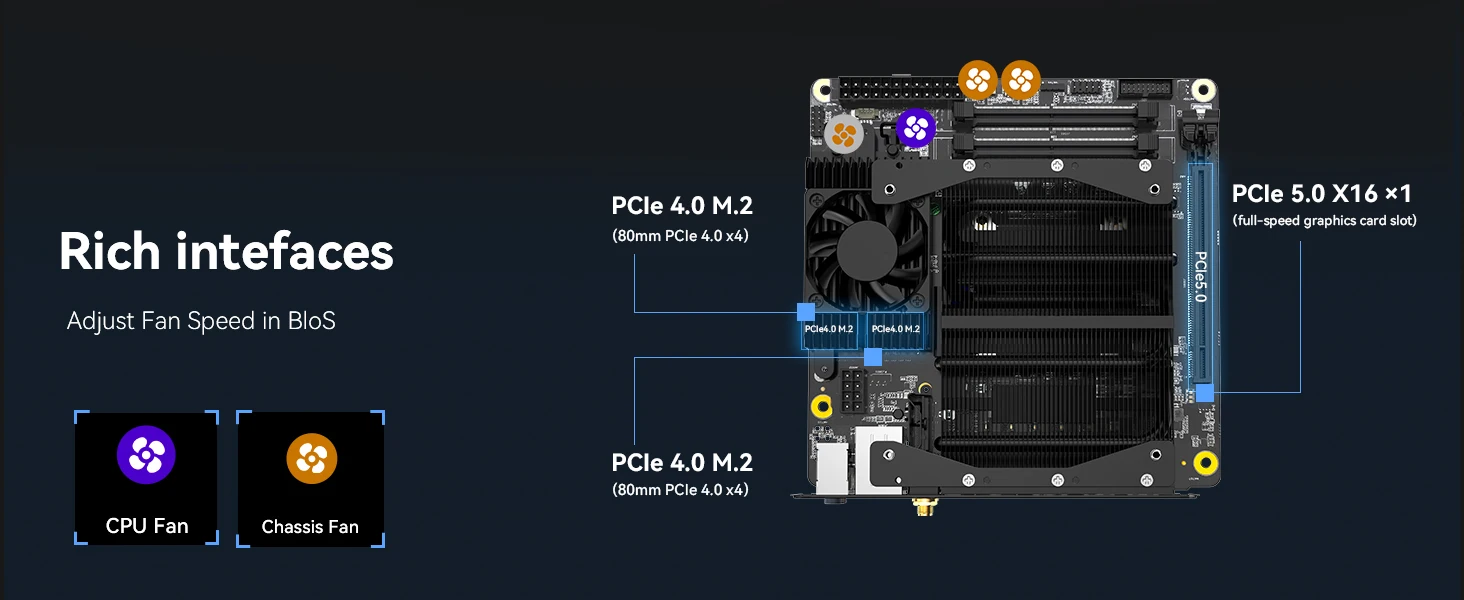 MINISFORUM BD895i BD775i SE Gaming Motherboard AMD Ryzen 9 8945HX 7 7745HX 2*DDR5 2*NVMe PCIe5.0 x16 2.5G LAN Mini ITX Mainboard