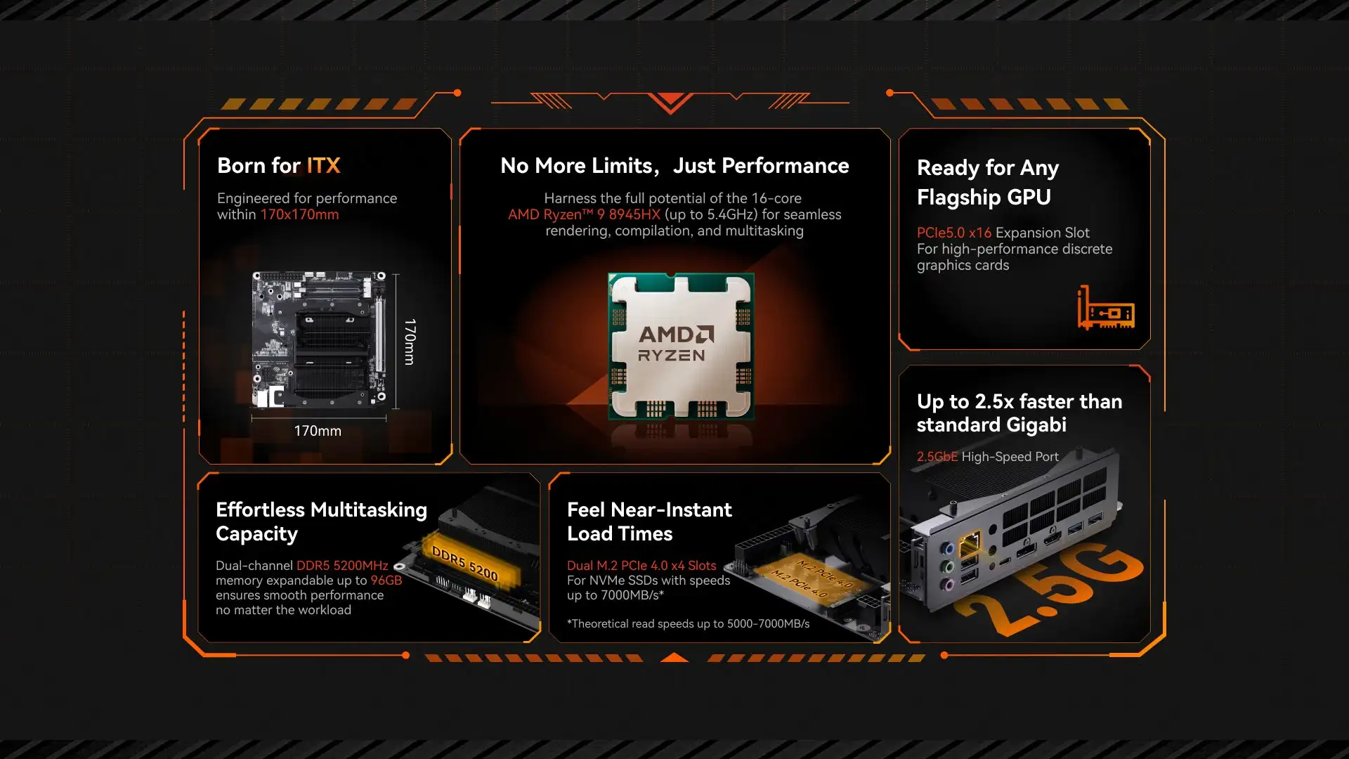 MINISFORUM BD895i BD775i SE Gaming Motherboard AMD Ryzen 9 8945HX 7 7745HX 2*DDR5 2*NVMe PCIe5.0 x16 2.5G LAN Mini ITX Mainboard