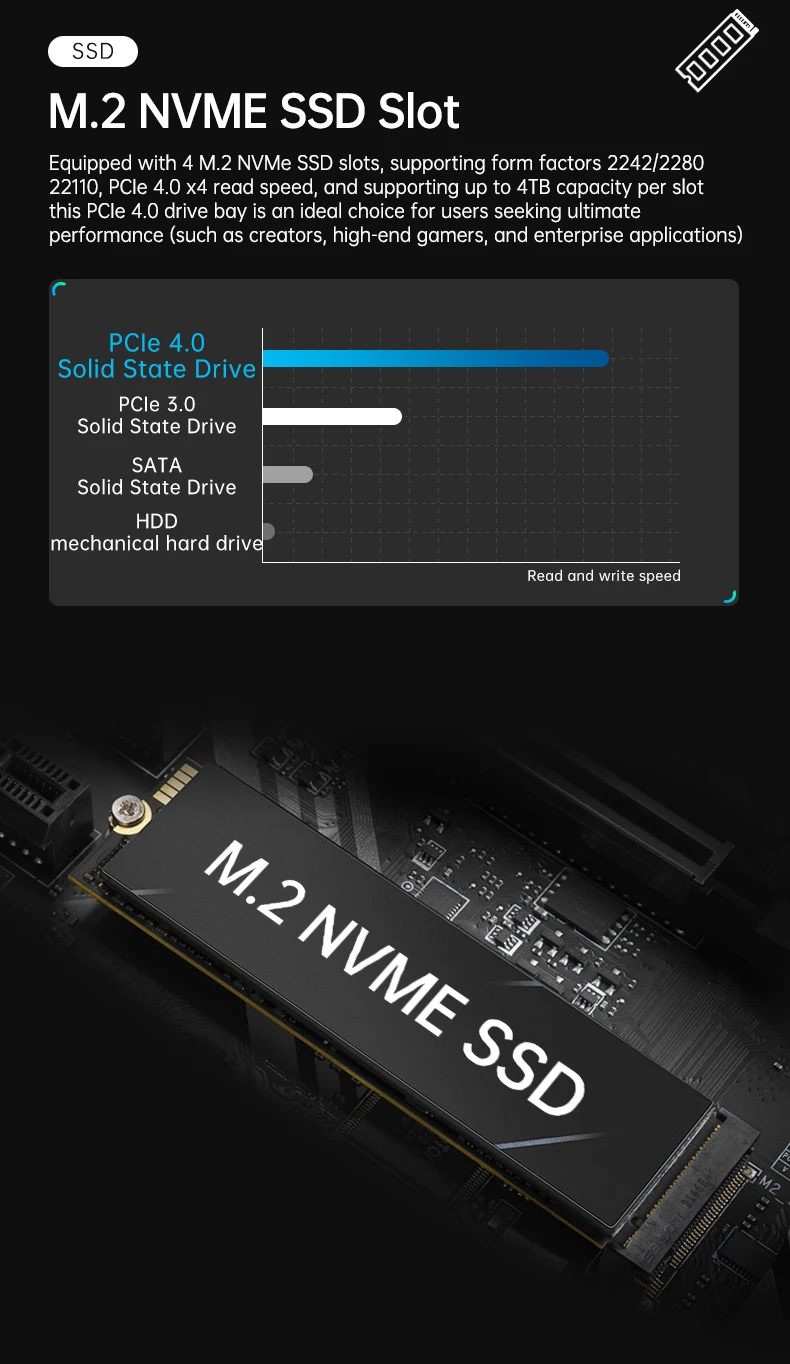 Gaming Motherboard Intel Core I9 14900HX I7 14700HX I5 DDR5 USB4 4xNVMe 8xSATA 2.5G LAN MATX NAS Mainboard OpenClaw