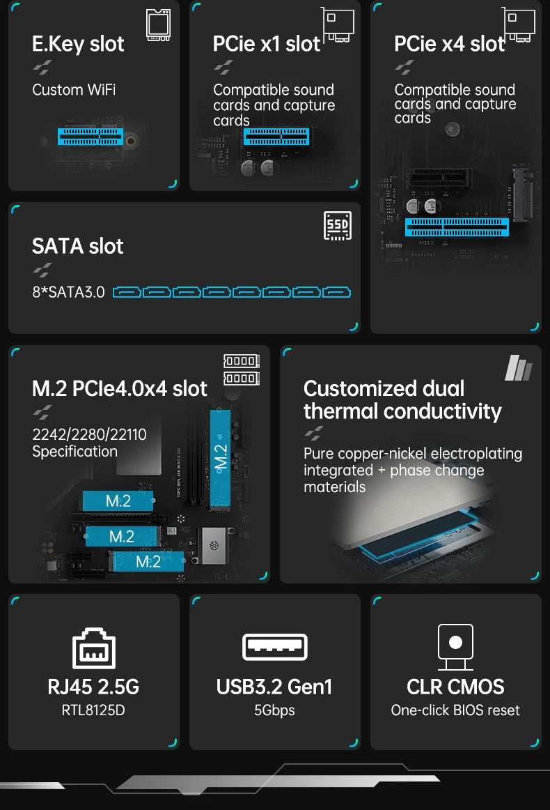 Gaming Motherboard Intel Core I9 14900HX I7 14700HX I5 DDR5 USB4 4xNVMe 8xSATA 2.5G LAN MATX NAS Mainboard OpenClaw