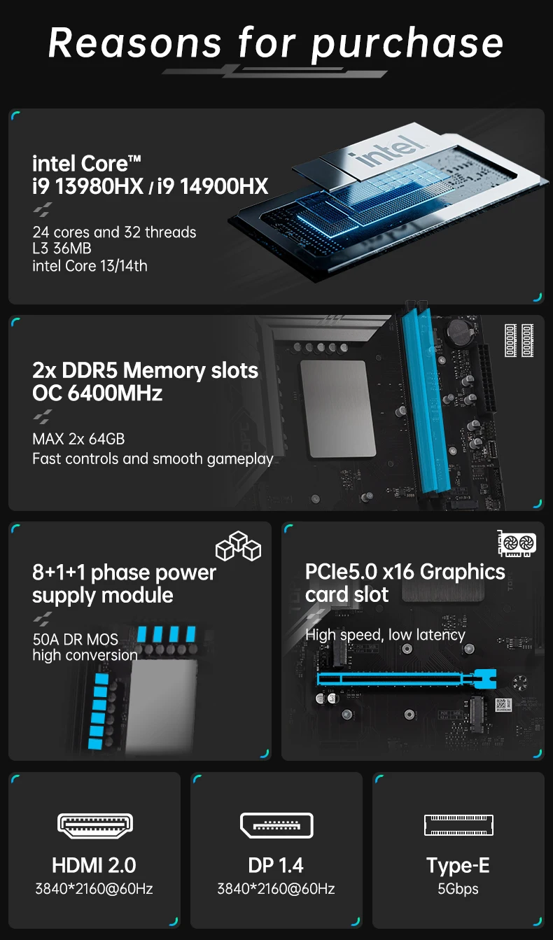 Gaming Motherboard Intel Core I9 14900HX I7 14700HX I5 DDR5 USB4 4xNVMe 8xSATA 2.5G LAN MATX NAS Mainboard OpenClaw