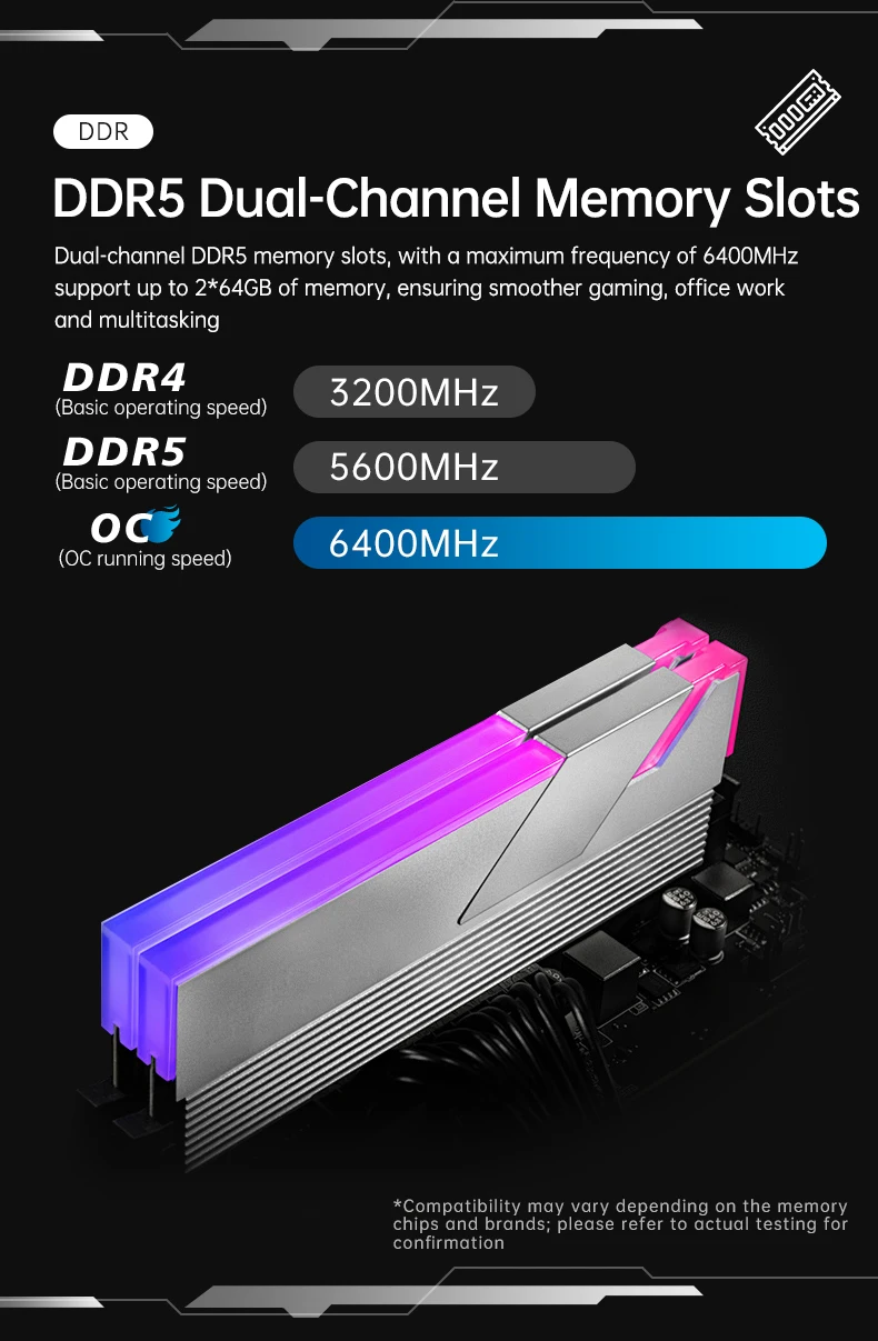Gaming Motherboard Intel Core I9 14900HX I7 14700HX I5 DDR5 USB4 4xNVMe 8xSATA 2.5G LAN MATX NAS Mainboard OpenClaw