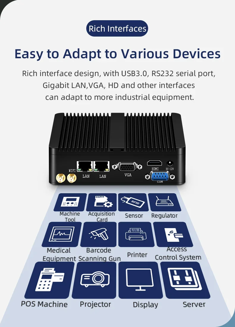 Helorpc Fanless Industrial Mini PC with Celeron N2840/N2930/J1900/J2900 Support Windows10 2xGigabit Ethernet 4xUSB WIFI Computer