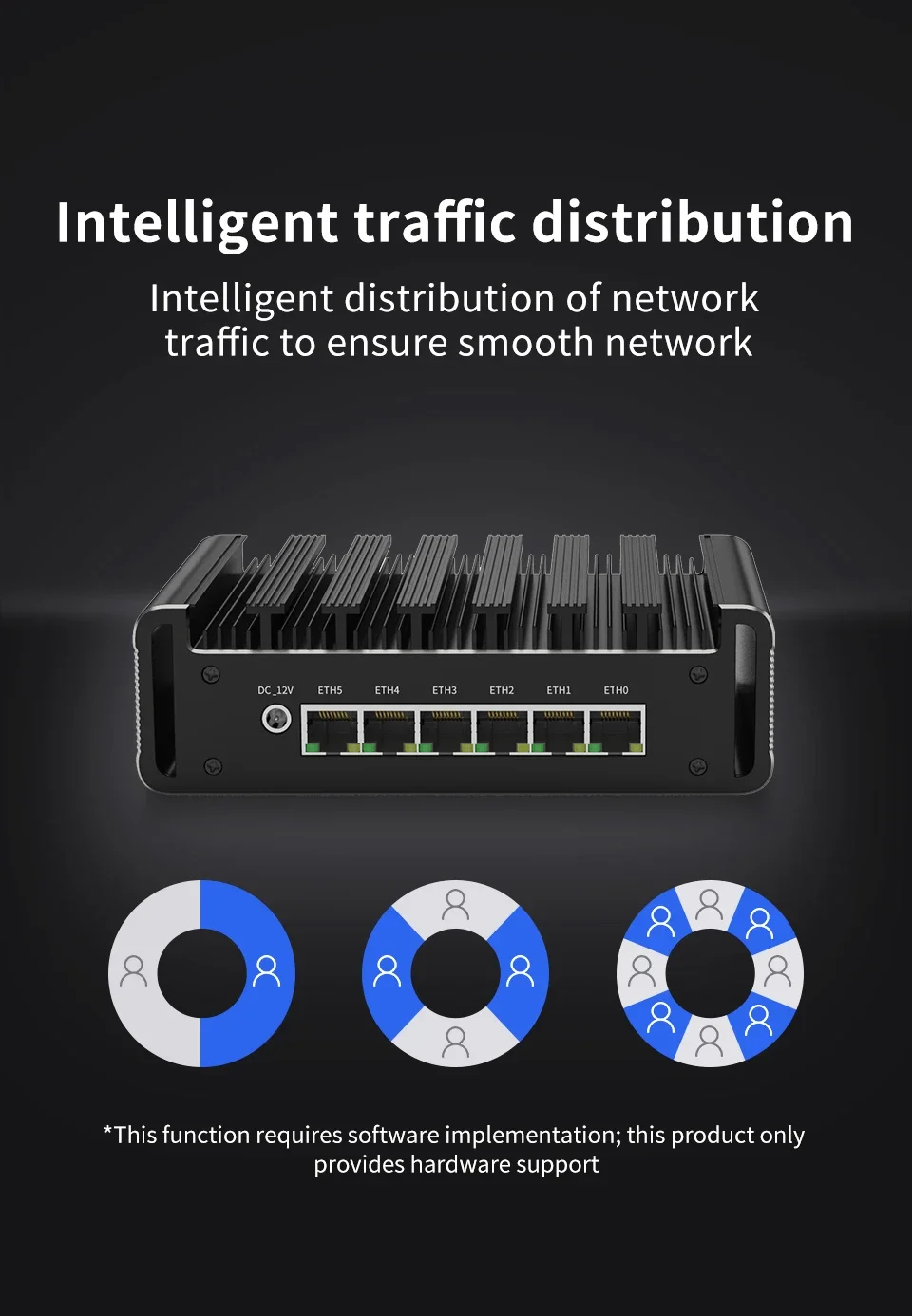 Intel I3 N300 3 100U 6x2.5G I226-V Metal Mini PC Firewall Appliance DDR5 Industrial NAS PC Home Server PfSense OPNsense Proxmox